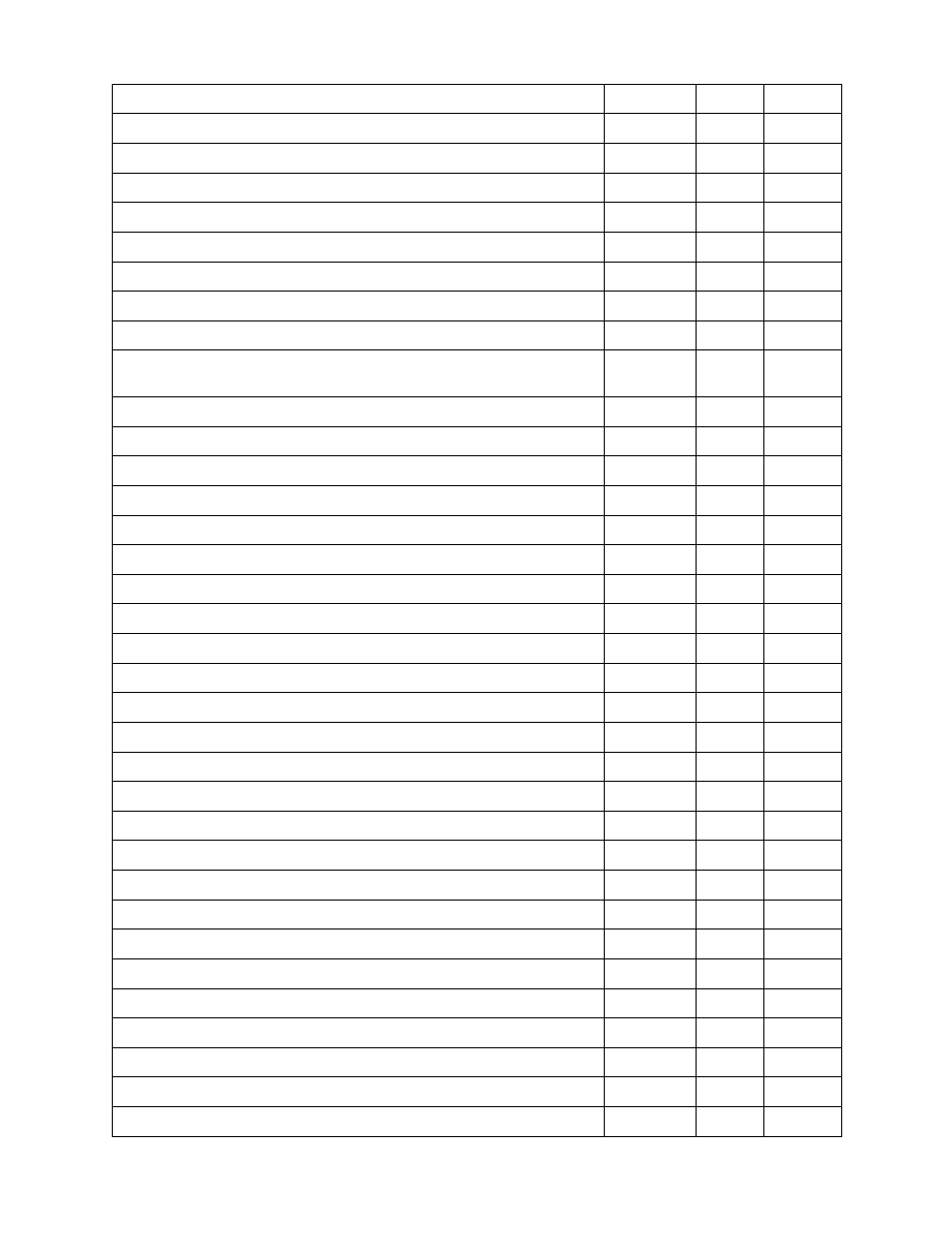 System Sensor PDRP-1002 User Manual | Page 33 / 44