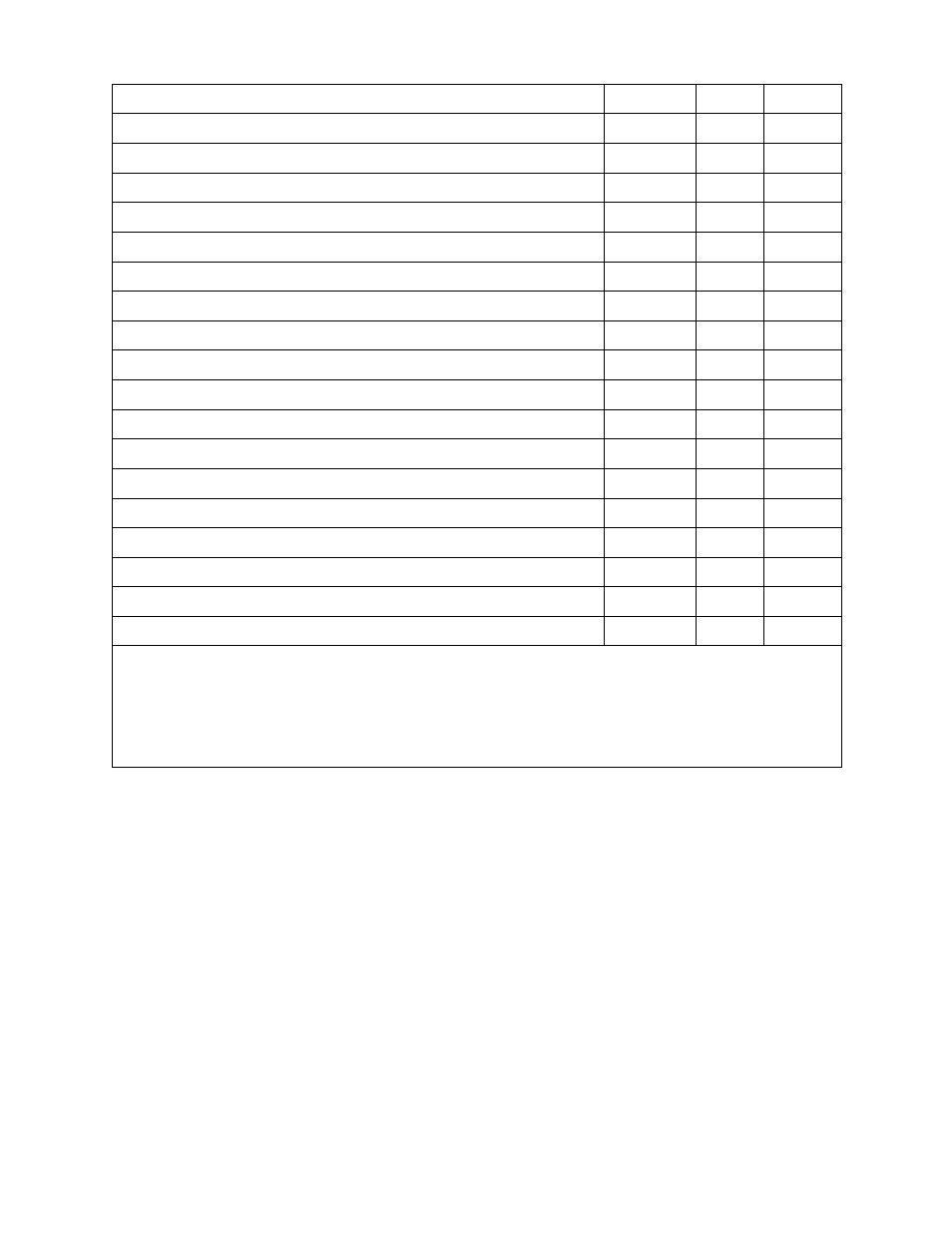 System Sensor PDRP-1002 User Manual | Page 34 / 44