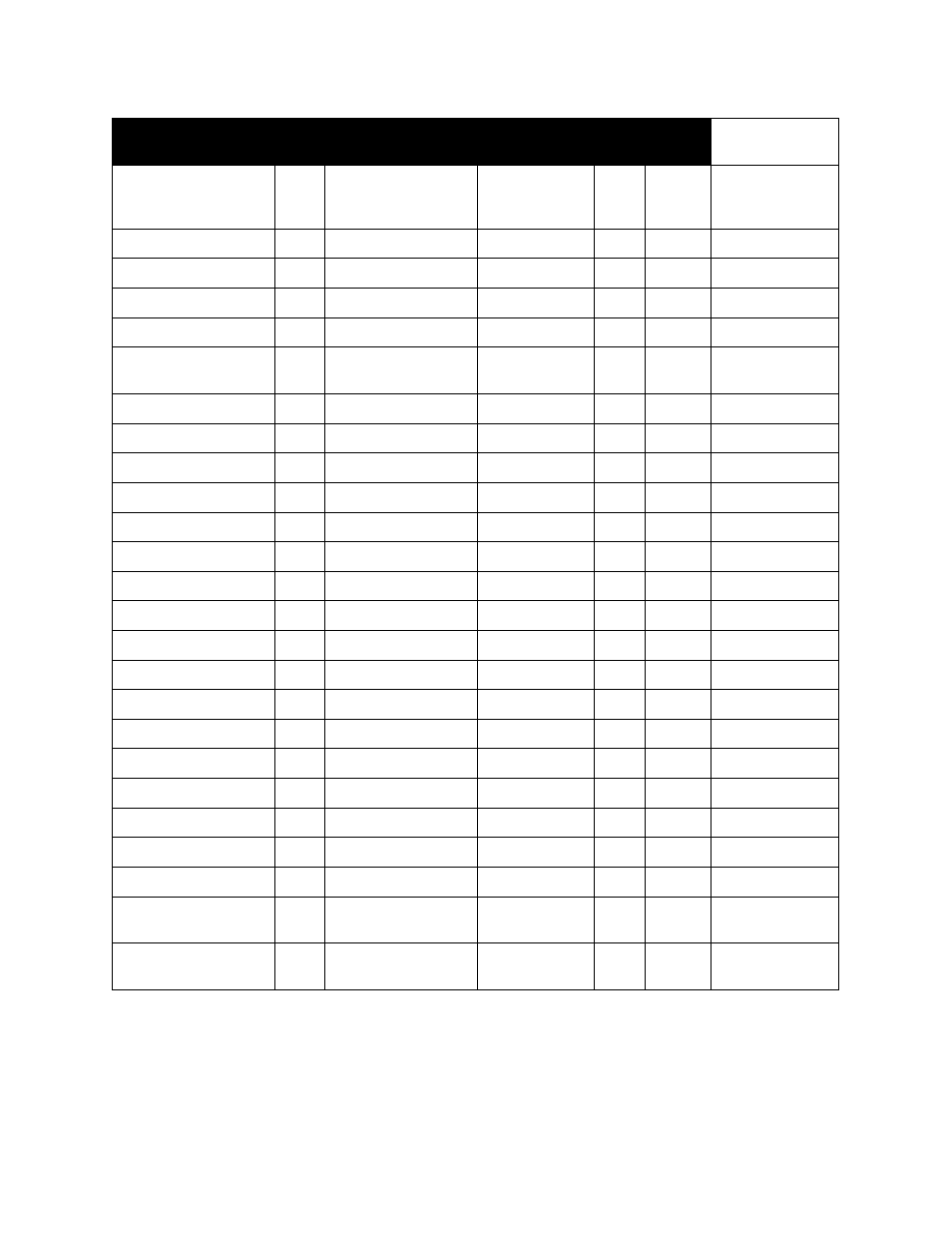 System Sensor PDRP-1002 User Manual | Page 35 / 44