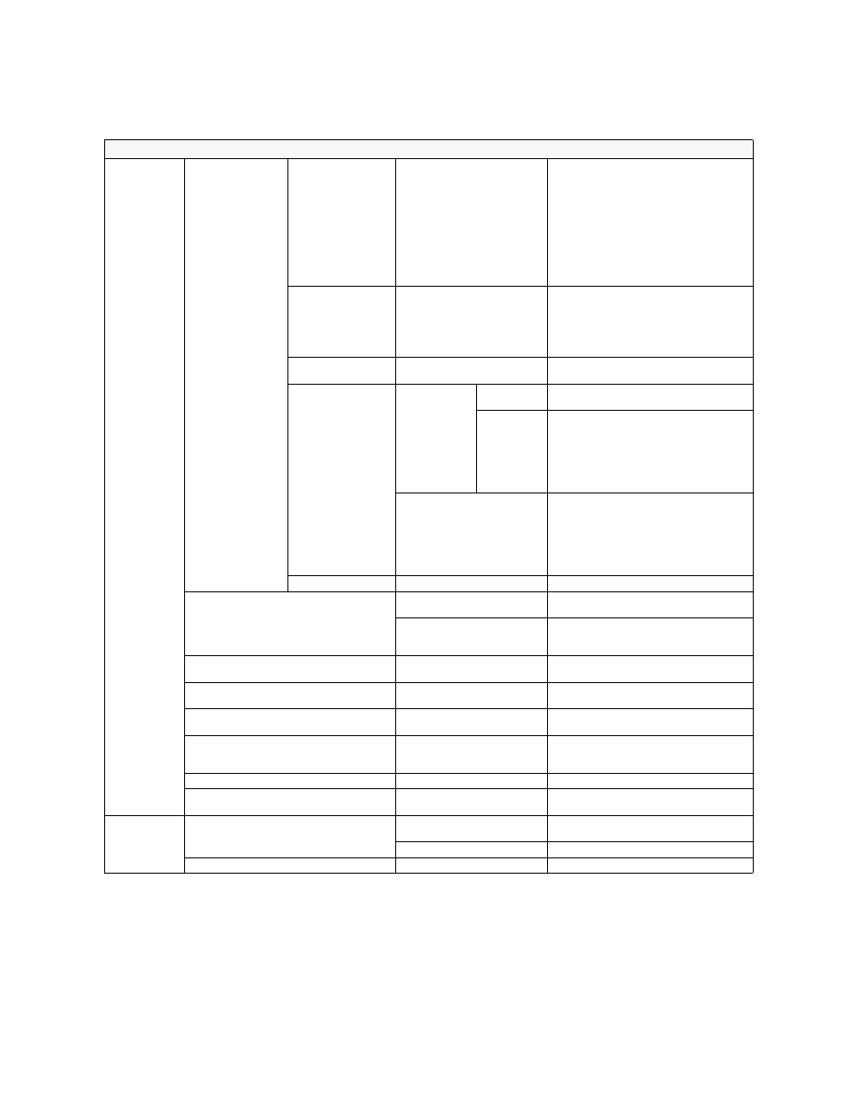 Troubleshooting table, Table 8 trouble shooting table | System Sensor PDRP-1002 User Manual | Page 41 / 44