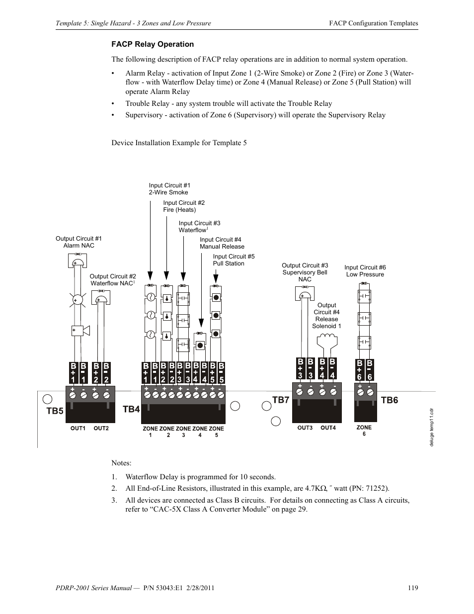 System Sensor PDRP-2001 User Manual | Page 119 / 148