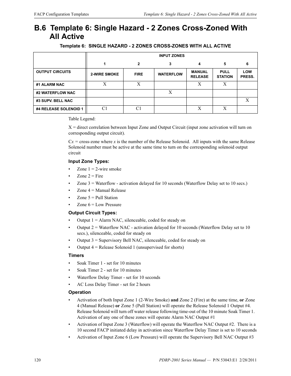 System Sensor PDRP-2001 User Manual | Page 120 / 148