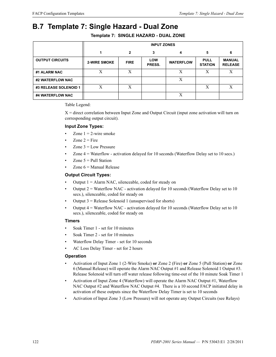 B.7 template 7: single hazard - dual zone, B.7: template 7: single hazard - dual zone | System Sensor PDRP-2001 User Manual | Page 122 / 148