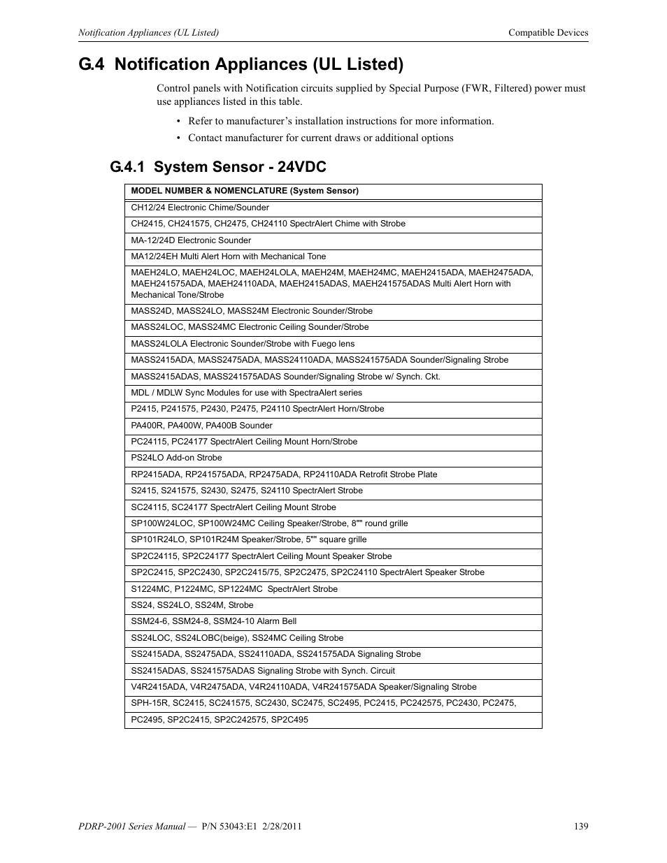 G.4 notification appliances (ul listed), G.4.1 system sensor - 24vdc, G.4: notification appliances (ul listed) | G.4.1: system sensor - 24vdc | System Sensor PDRP-2001 User Manual | Page 139 / 148