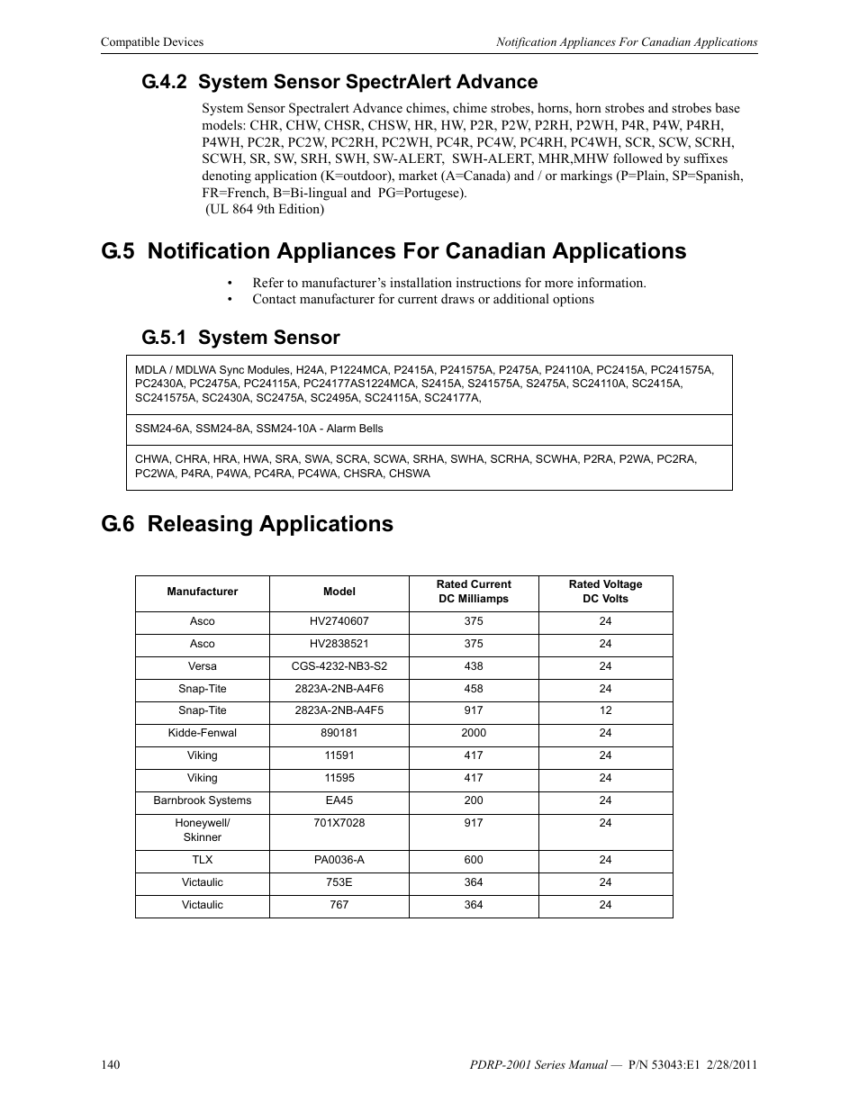 G.4.2 system sensor spectralert advance, G.5.1 system sensor, G.6 releasing applications | G.4.2: system sensor spectralert advance, G.5.1: system sensor, G.6: releasing applications | System Sensor PDRP-2001 User Manual | Page 140 / 148