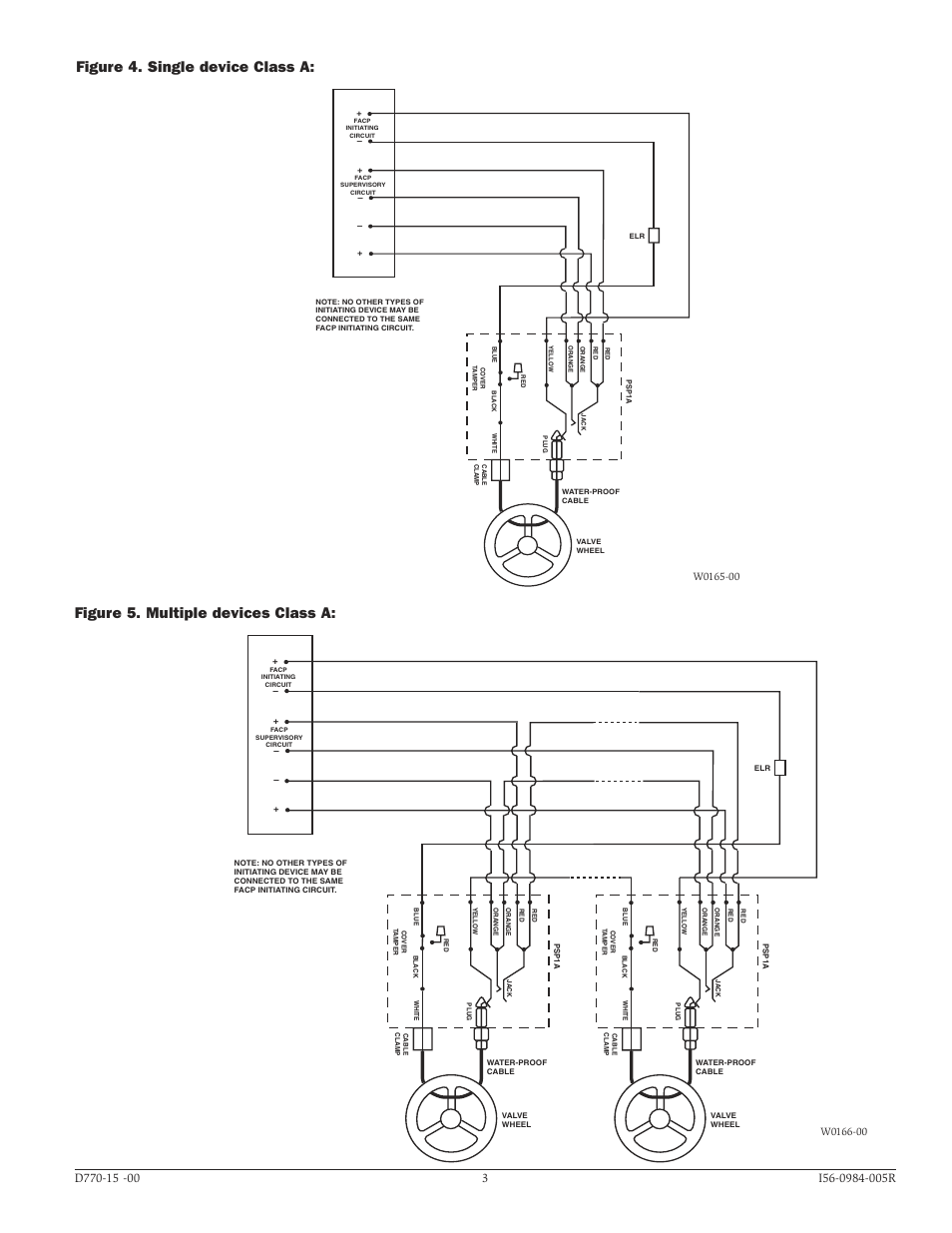 System Sensor PSP1 User Manual | Page 3 / 4