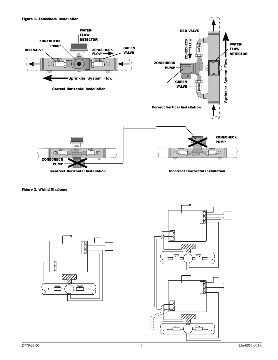 Correct, Incorrect | System Sensor ZC20 User Manual | Page 3 / 4