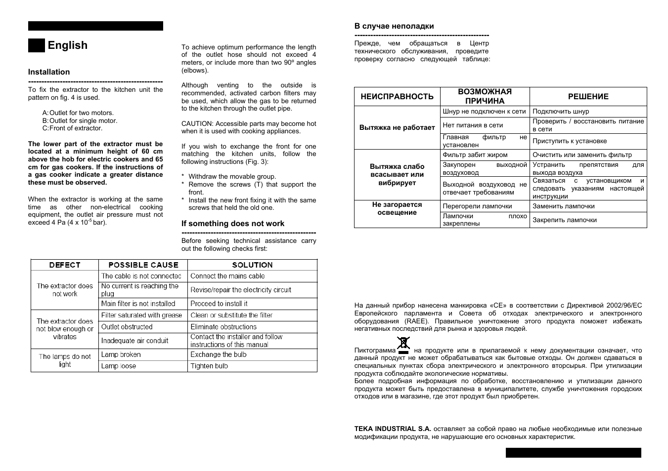 Nglish | Teka CNL1-2002 User Manual | Page 12 / 32