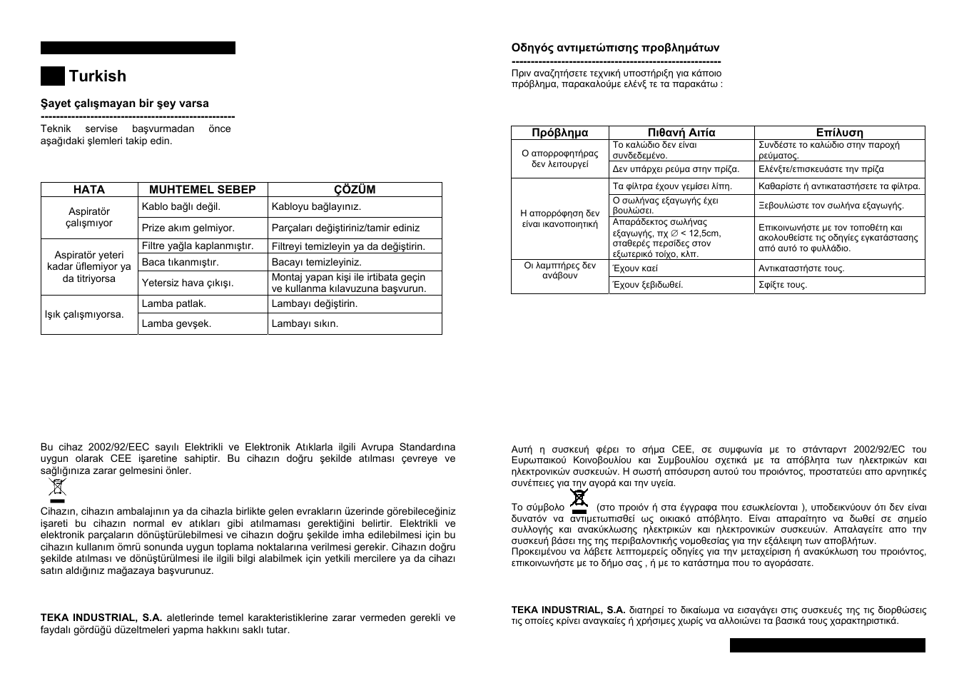 Urkish | Teka CNL1-3000 STAINLESS HP User Manual | Page 36 / 38