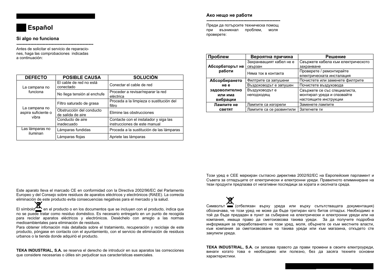 Spañol | Teka CNL1-3000 STAINLESS HP User Manual | Page 6 / 38