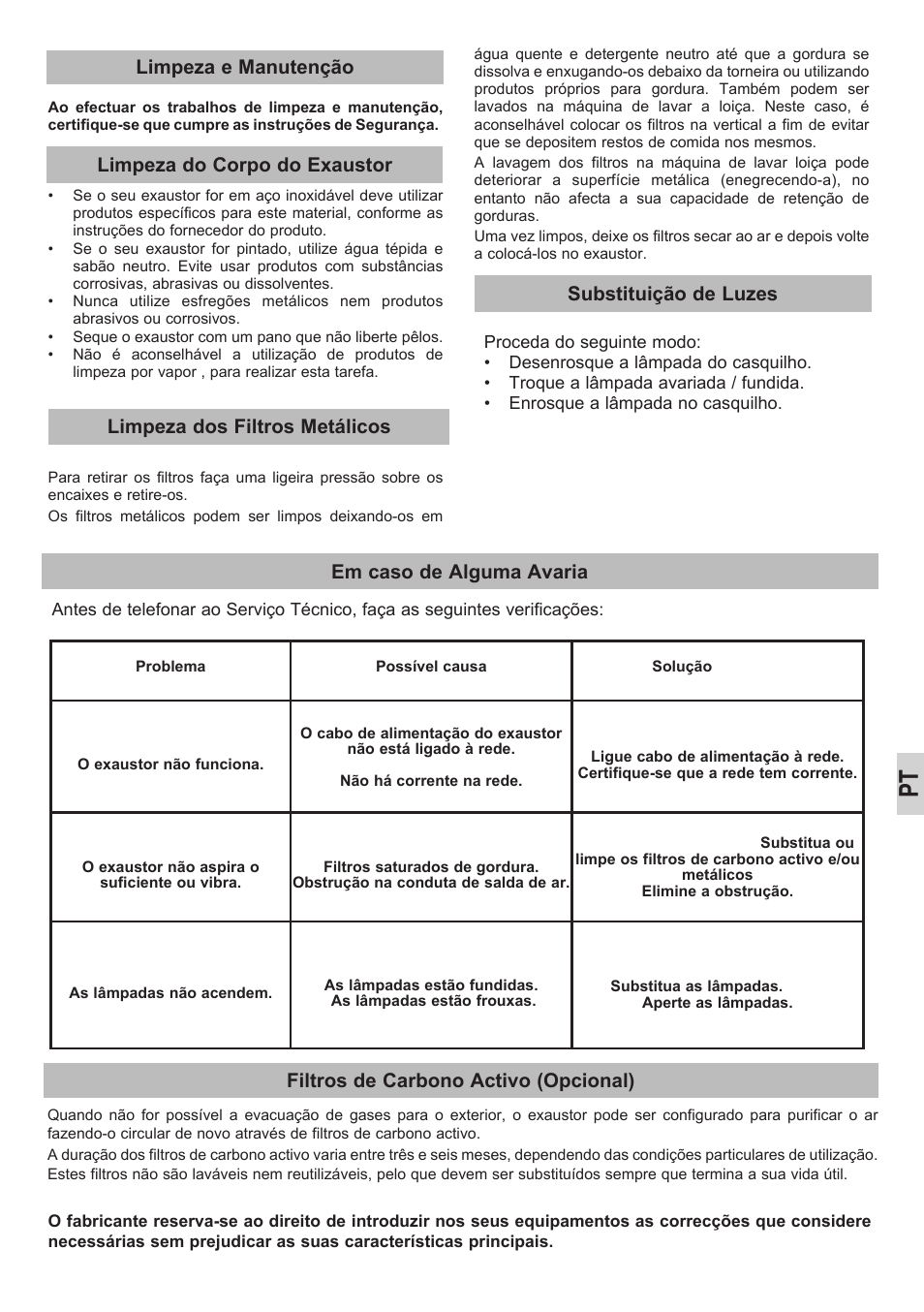 Em caso de alguma avaria, Filtros de carbono activo (opcional), Substituição de luzes | Teka DEP-60 EHP STAINLESS User Manual | Page 13 / 36