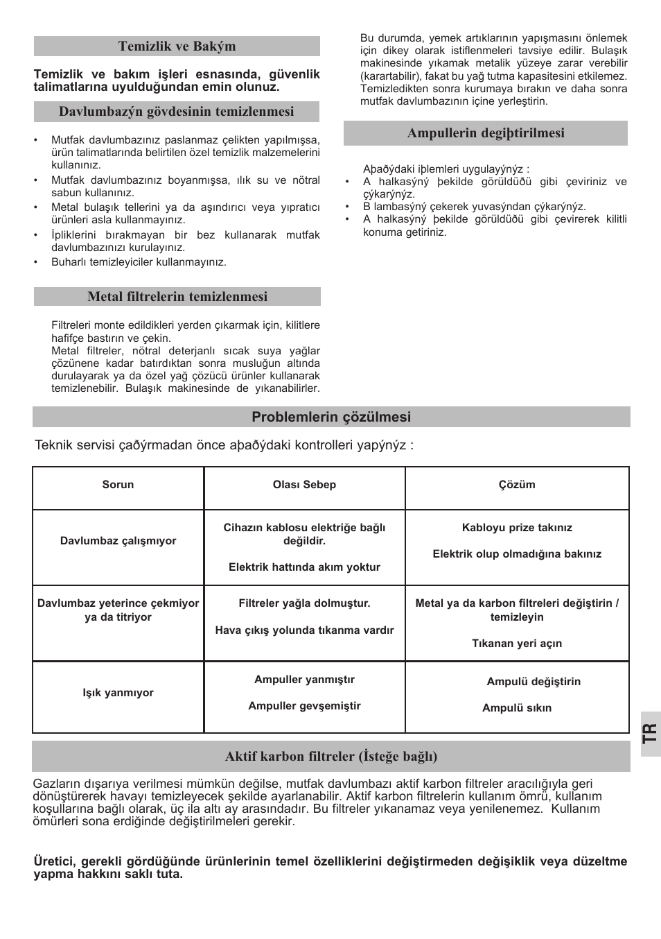 Aktif karbon filtreler (isteğe bağlı), Problemlerin çözülmesi | Teka DEP-60 EHP STAINLESS User Manual | Page 17 / 36