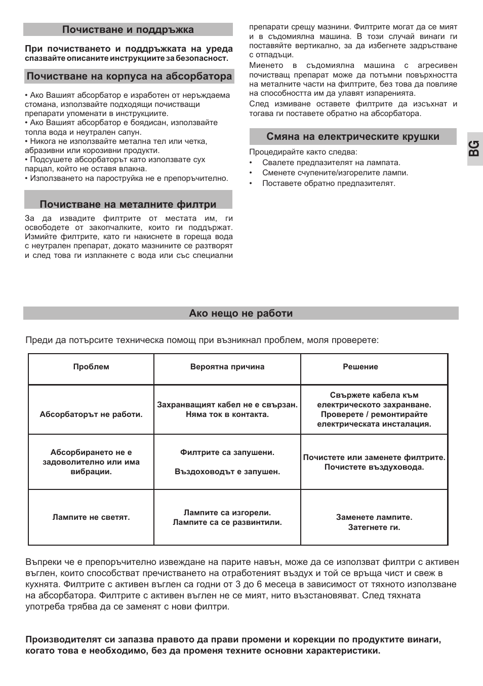 Ако нещо не работи | Teka DEP-60 EHP STAINLESS User Manual | Page 33 / 36