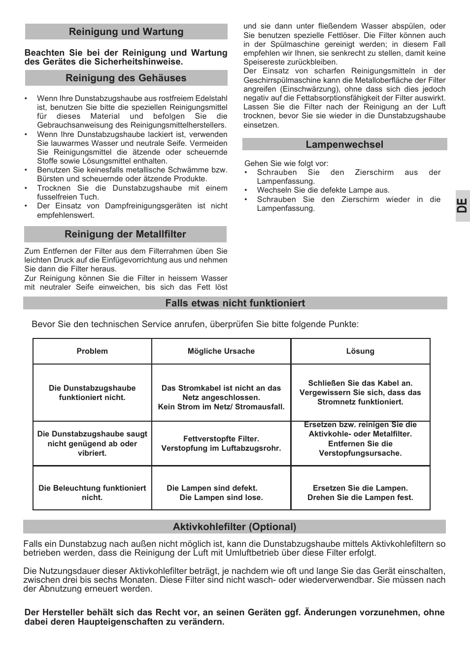 Falls etwas nicht funktioniert | Teka DEP-60 EHP STAINLESS User Manual | Page 7 / 36