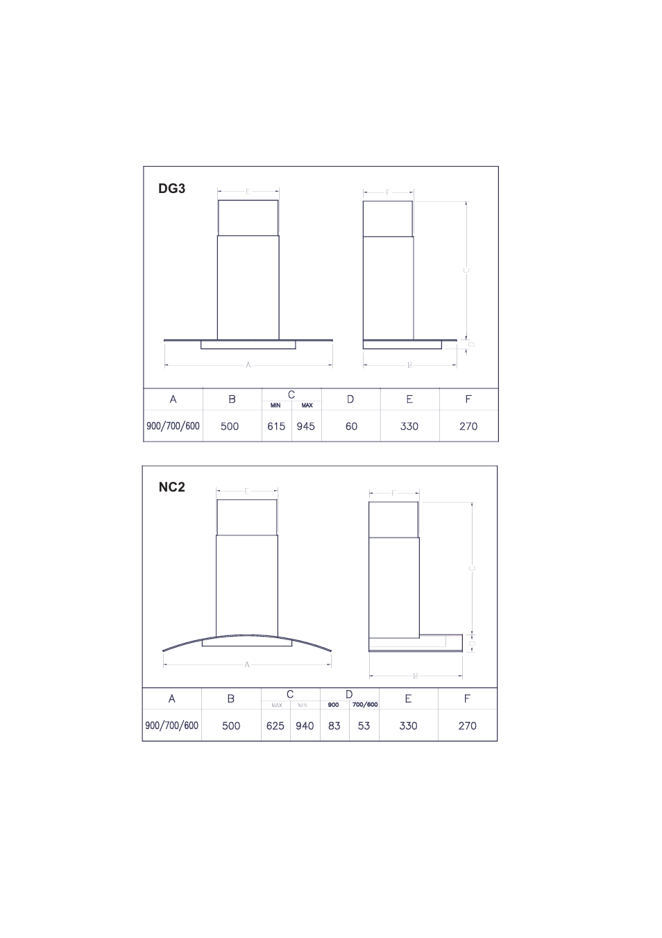 Teka NC2 90_60 GLASS User Manual | Page 3 / 36