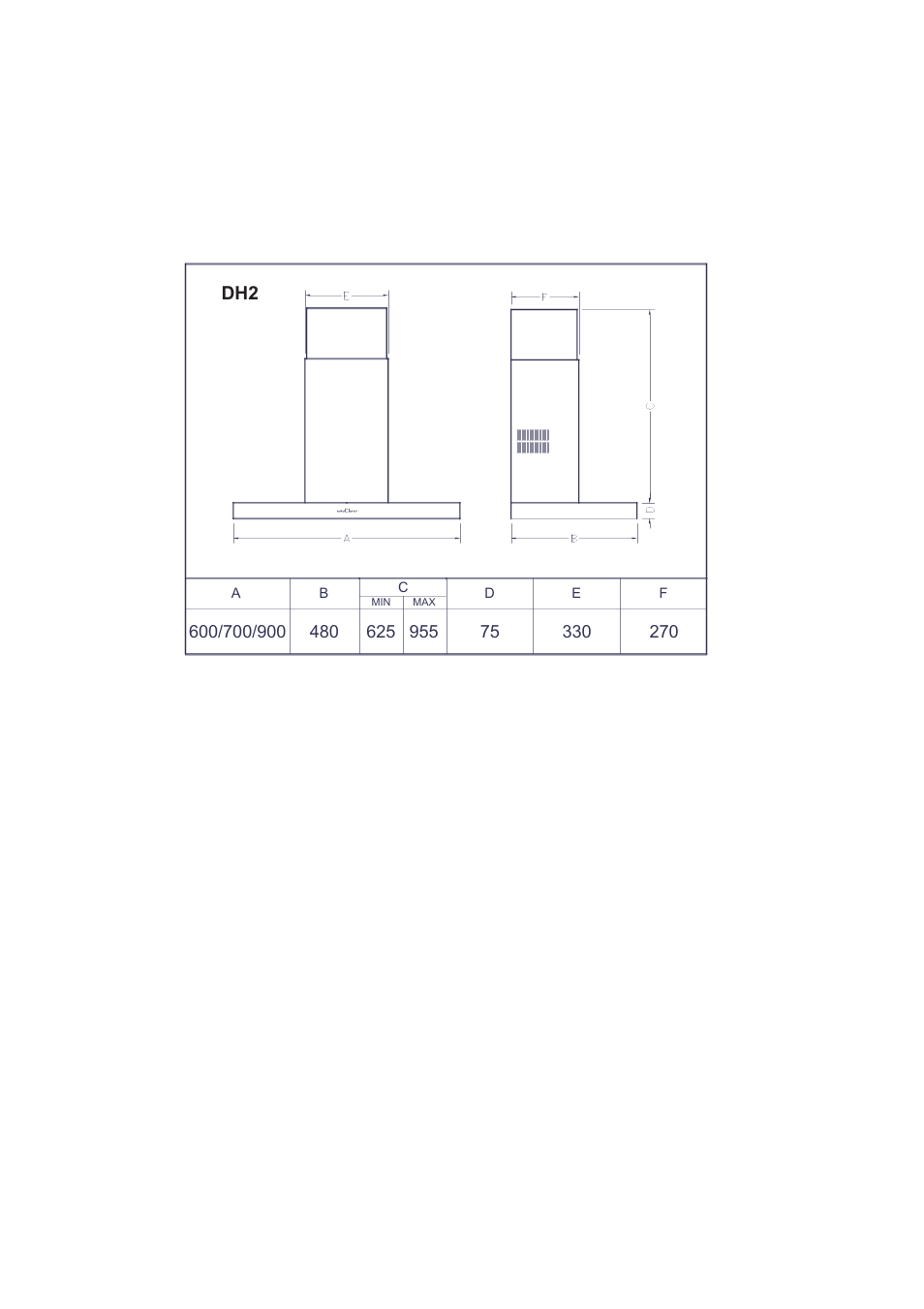 Teka DH2 90_60 User Manual | Page 3 / 36