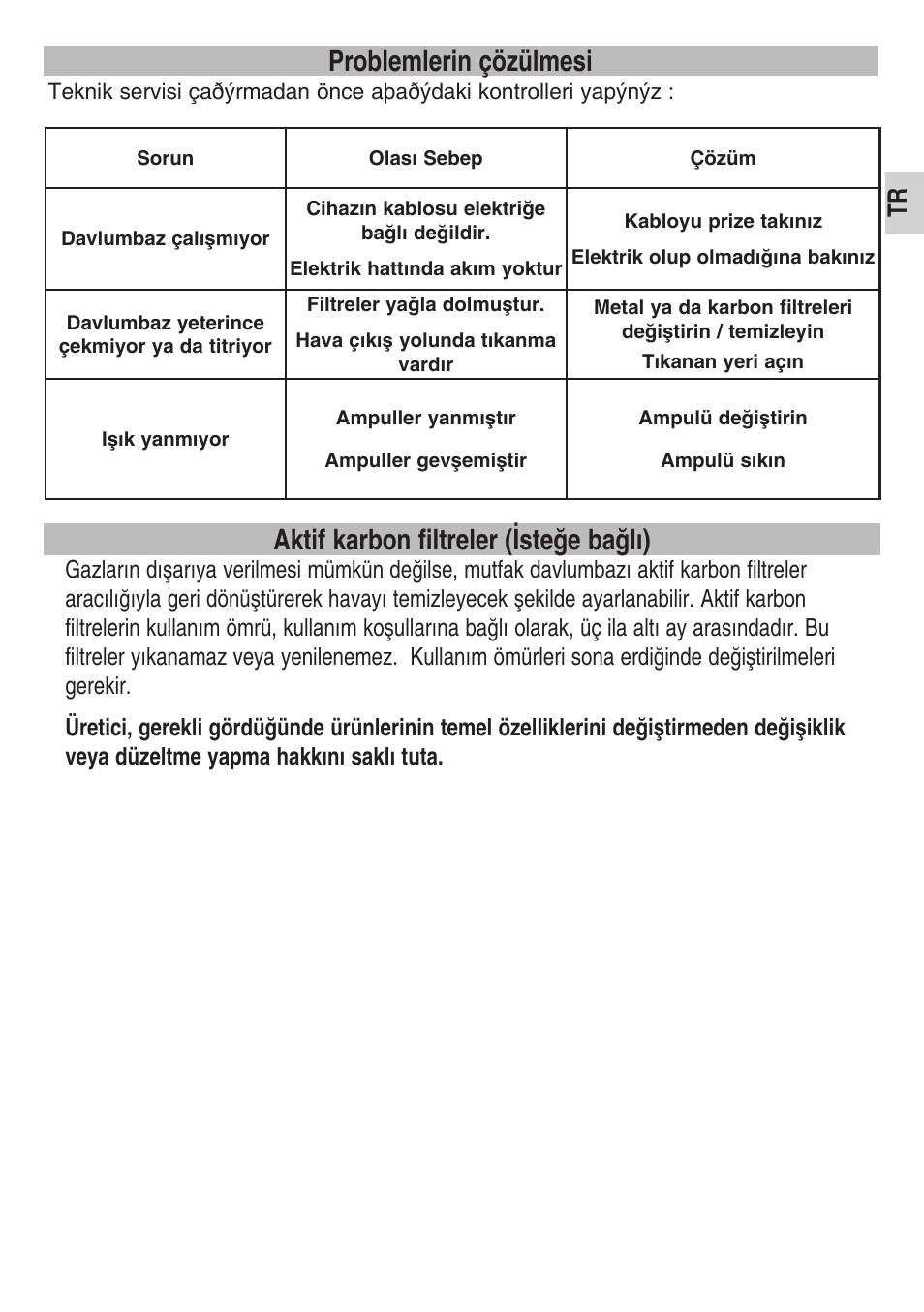 Problemlerin çözülmesi, Aktif karbon filtreler (isteğe bağlı) | Teka DPS 90 STAINLESS STEEL User Manual | Page 29 / 72