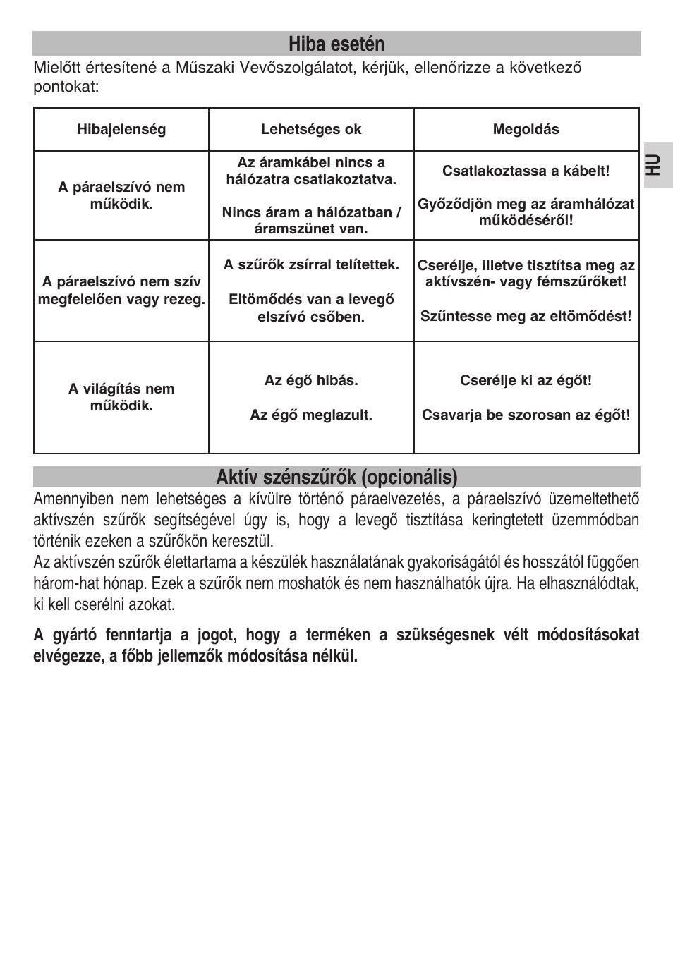 Hiba esetén, Aktív szénszűrők (opcionális) | Teka DPS 90 STAINLESS STEEL User Manual | Page 37 / 72