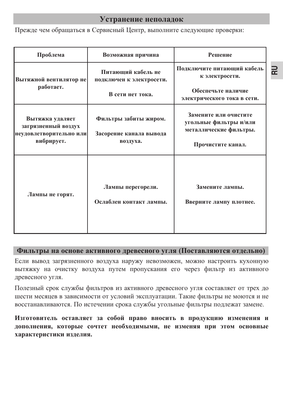 Устранение неполадок | Teka DPS 90 STAINLESS STEEL User Manual | Page 41 / 72