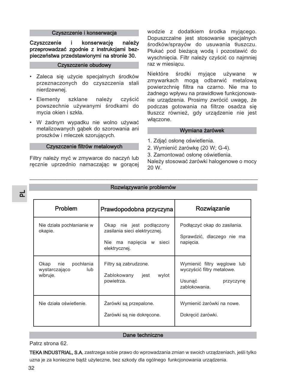 Teka DG2 ISLA User Manual | Page 32 / 64