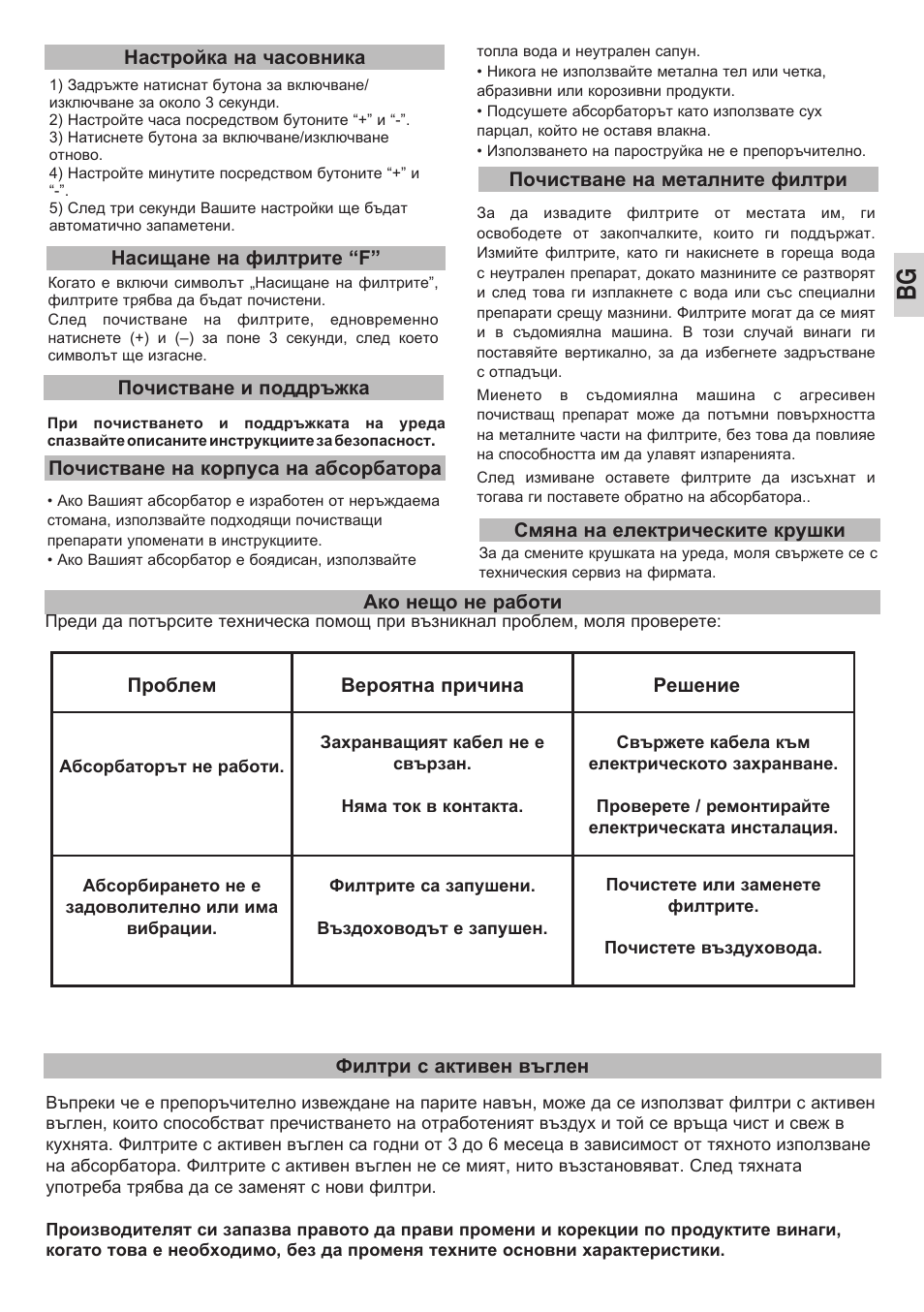 Teka DVL 90 User Manual | Page 35 / 40