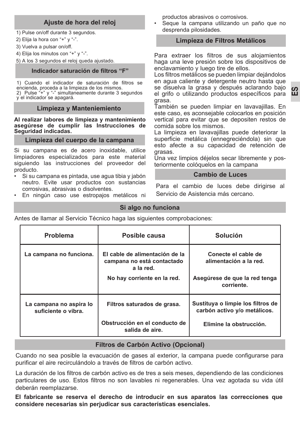 Teka DVL 90 User Manual | Page 7 / 40