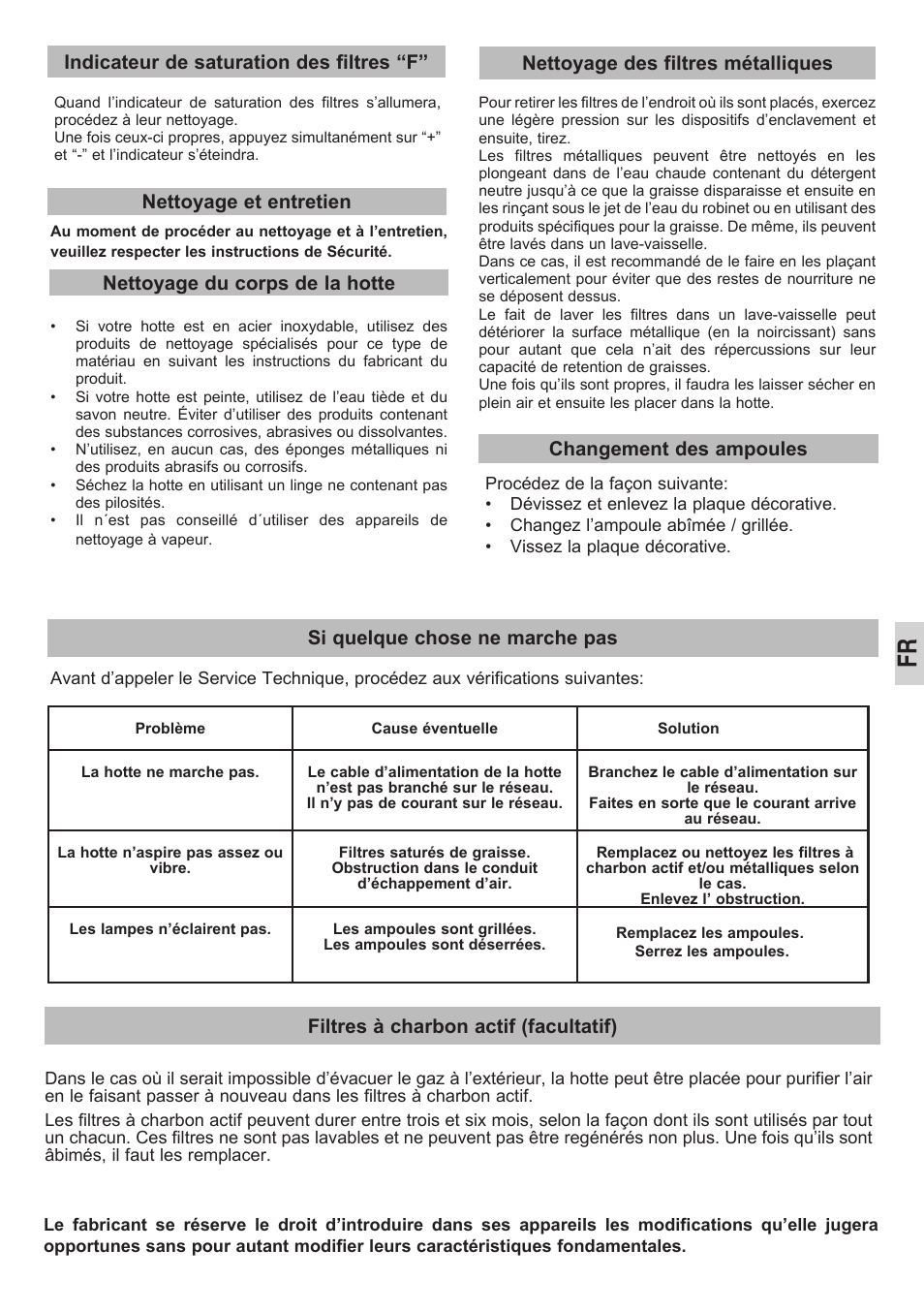 Nettoyage du corps de la hotte, Si quelque chose ne marche pas, Changement des ampoules | Teka CC-40 STAINLESS STEEL User Manual | Page 17 / 44