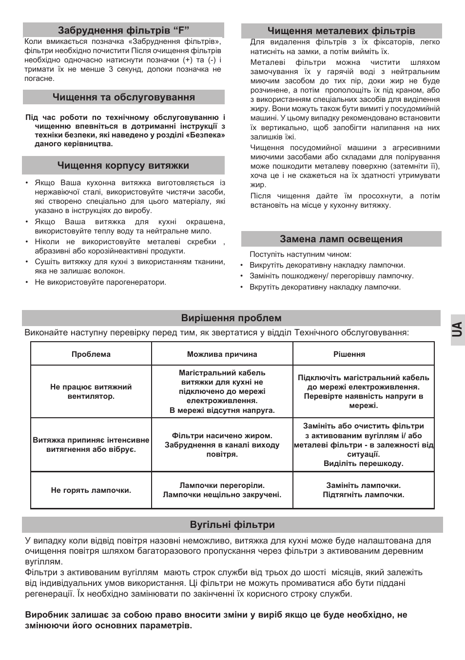 Вирішення проблем, Забруднення фільтрів “f, Чищення металевих фільтрів вугільні фільтри | Teka CC-40 STAINLESS STEEL User Manual | Page 31 / 44