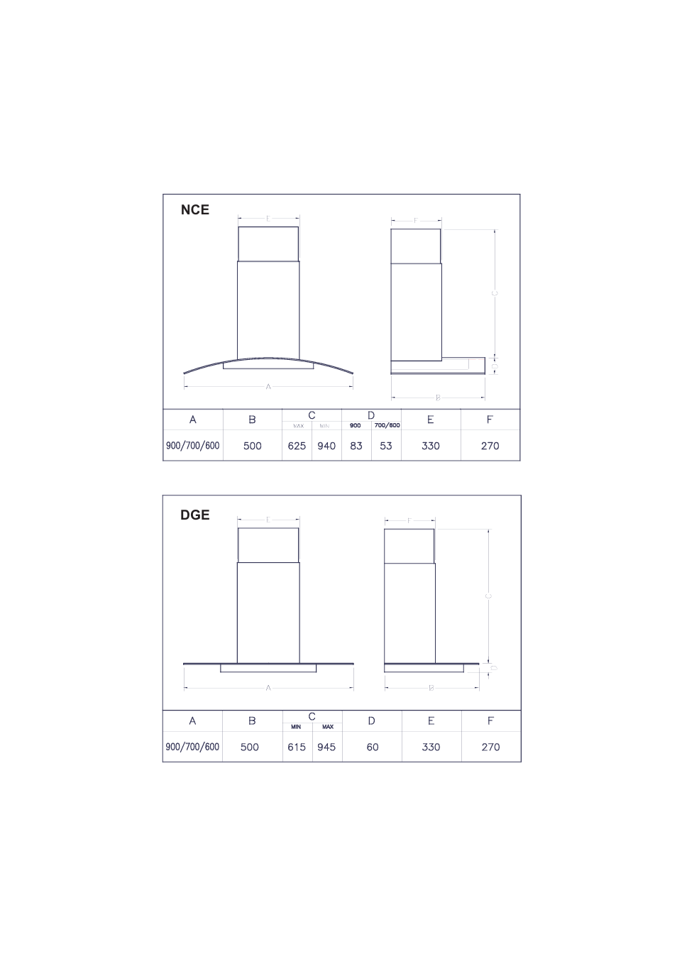 Teka NCE 90_60 GLASS User Manual | Page 3 / 36