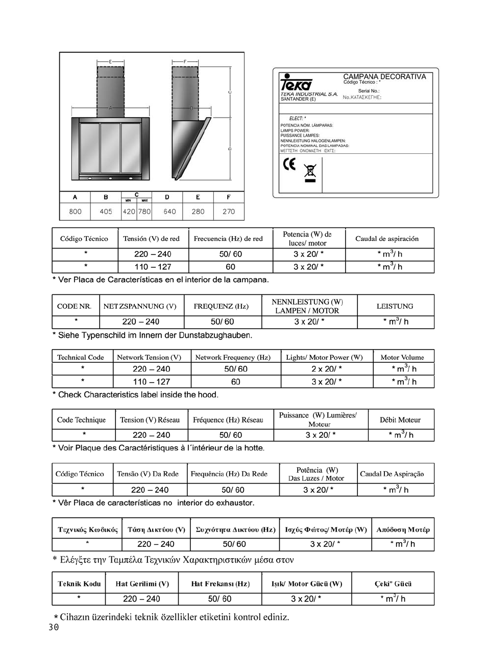 Teka DV 80 GLASS User Manual | Page 6 / 8