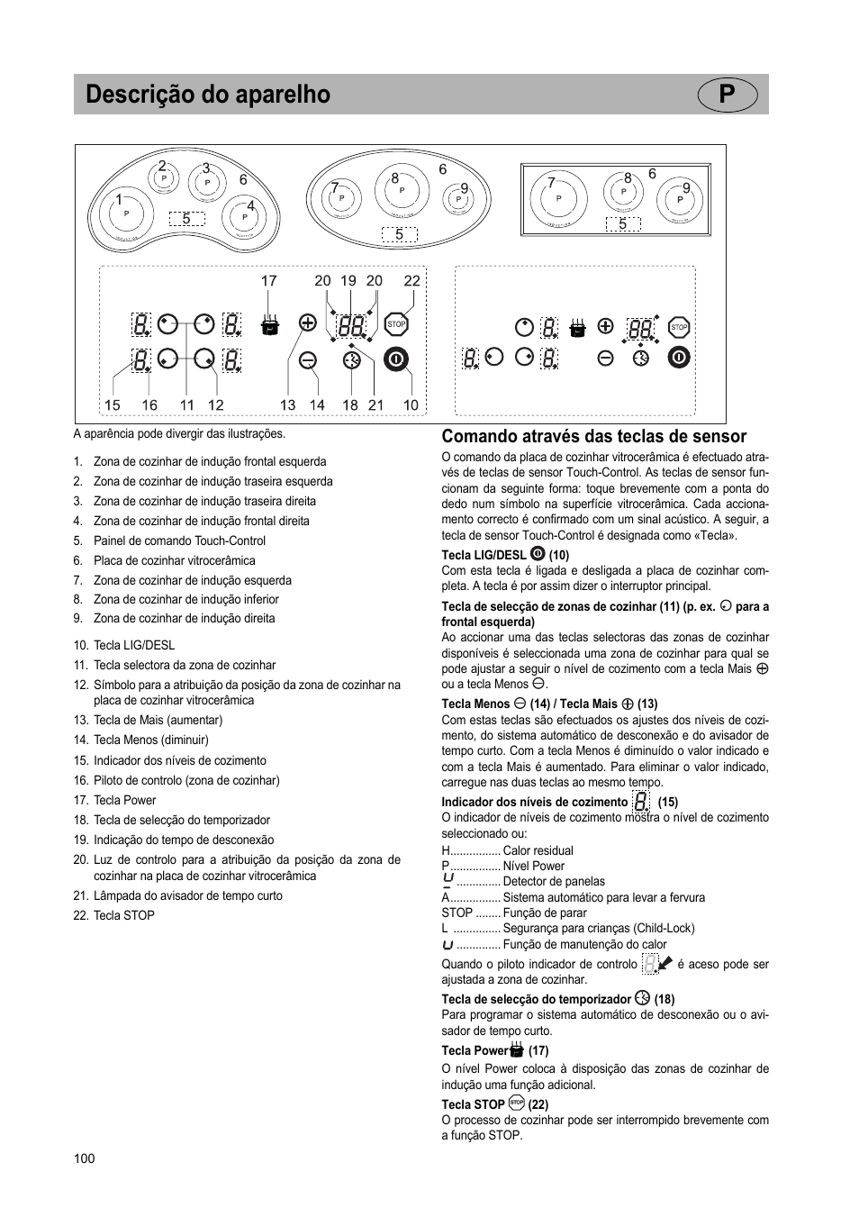 Descrição do aparelho p, Comando através das teclas de sensor | Teka GKST 95 N i4 Select User Manual | Page 100 / 113