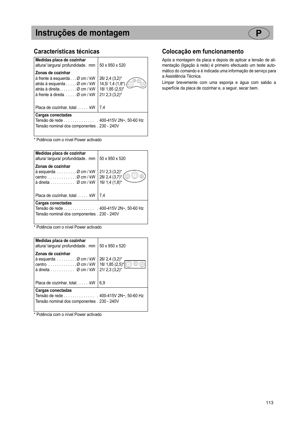 Instruções de montagem p, Características técnicas, Colocação em funcionamento | Teka GKST 95 N i4 Select User Manual | Page 113 / 113