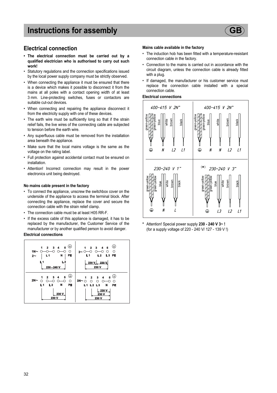 Instructions for assembly gb, Electrical connection | Teka GKST 95 N i4 Select User Manual | Page 32 / 113