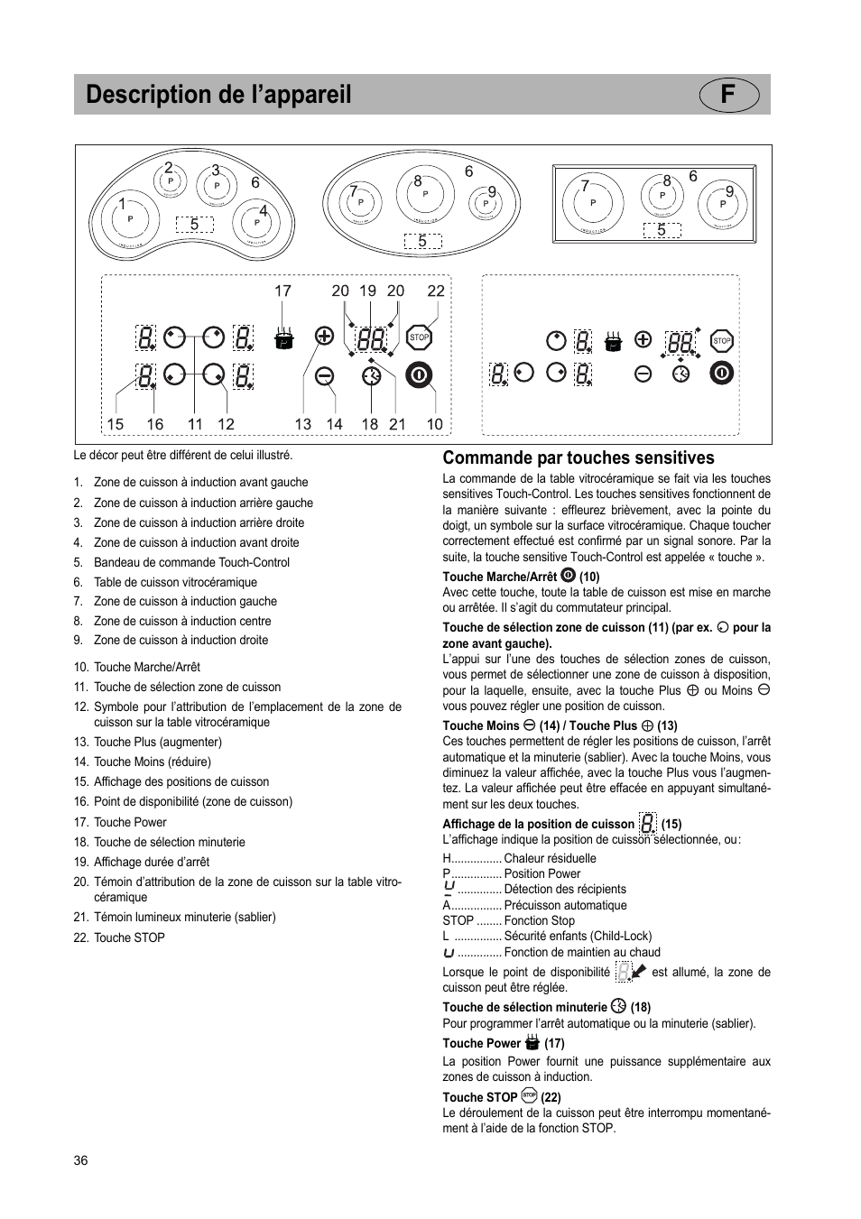Description de l’appareil f, Commande par touches sensitives | Teka GKST 95 N i4 Select User Manual | Page 36 / 113