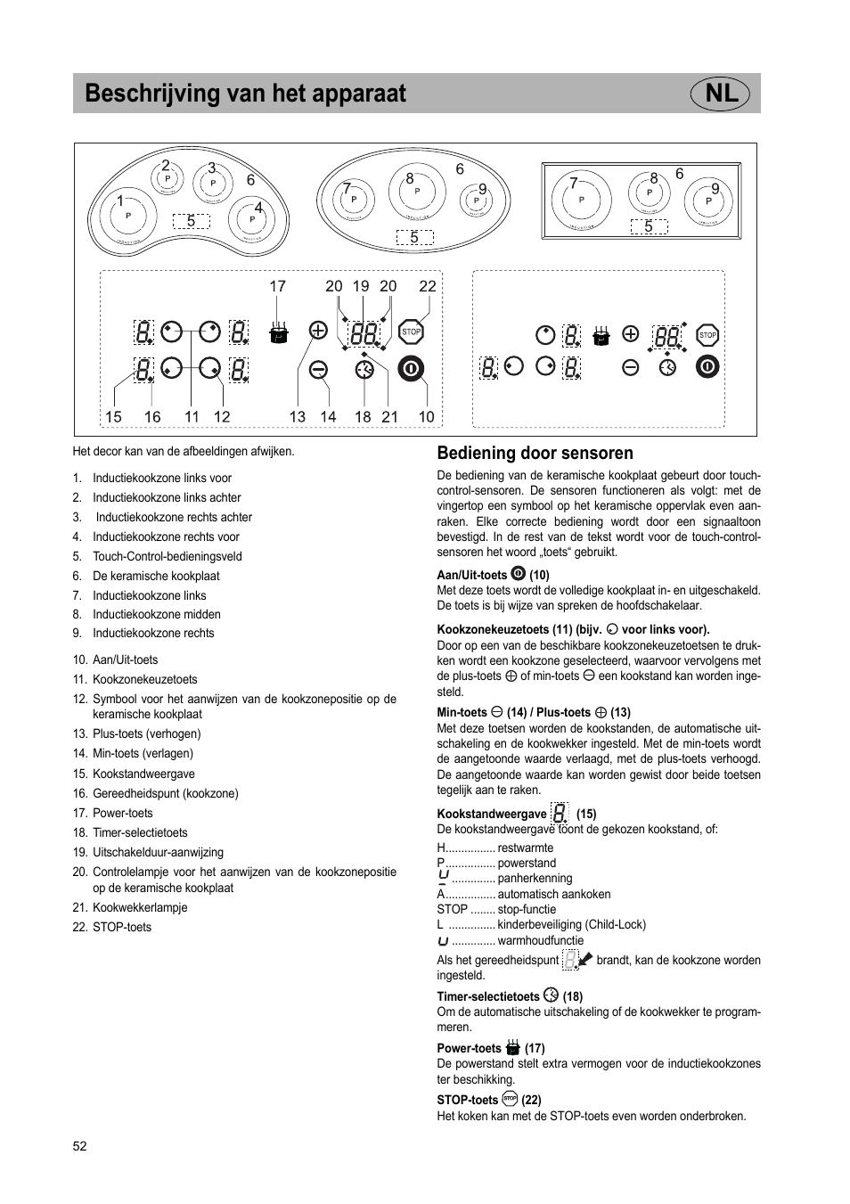 Beschrijving van het apparaat nl, Bediening door sensoren | Teka GKST 95 N i4 Select User Manual | Page 52 / 113