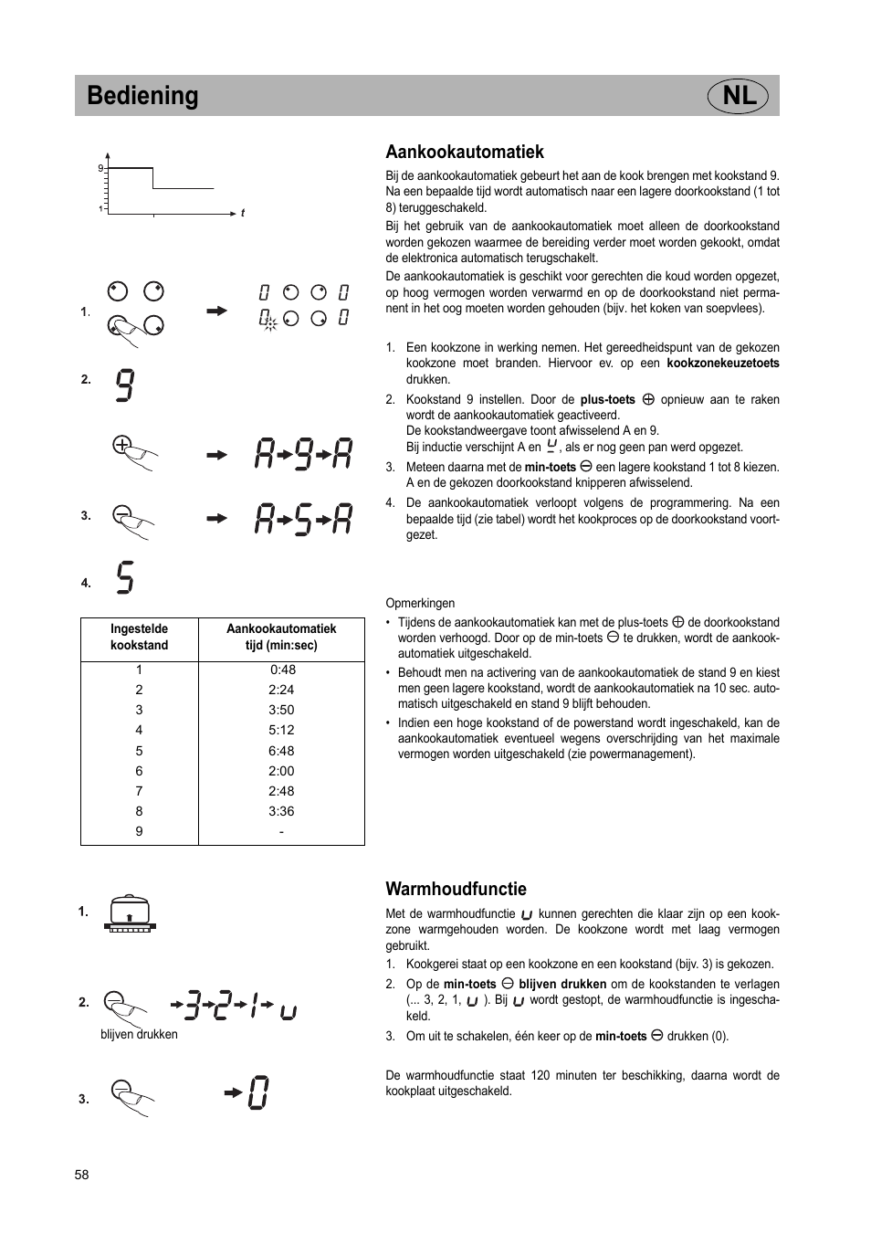 Bediening nl, Aankookautomatiek, Warmhoudfunctie | Teka GKST 95 N i4 Select User Manual | Page 58 / 113