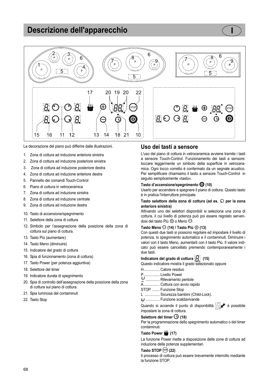 Descrizione dell'apparecchio i, Uso dei tasti a sensore | Teka GKST 95 N i4 Select User Manual | Page 68 / 113