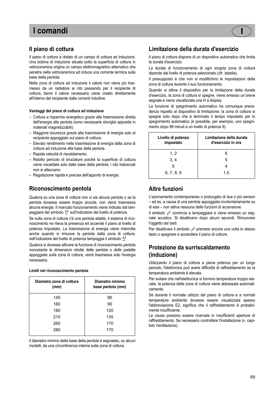 I comandi i, Il piano di cottura, Riconoscimento pentola | Limitazione della durata d'esercizio, Altre funzioni, Protezione da surriscaldamento (induzione) | Teka GKST 95 N i4 Select User Manual | Page 69 / 113