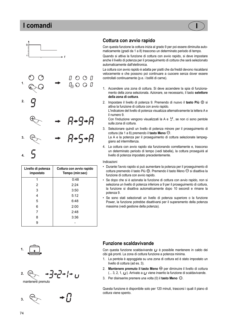 I comandi i, Cottura con avvio rapido, Funzione scaldavivande | Teka GKST 95 N i4 Select User Manual | Page 74 / 113