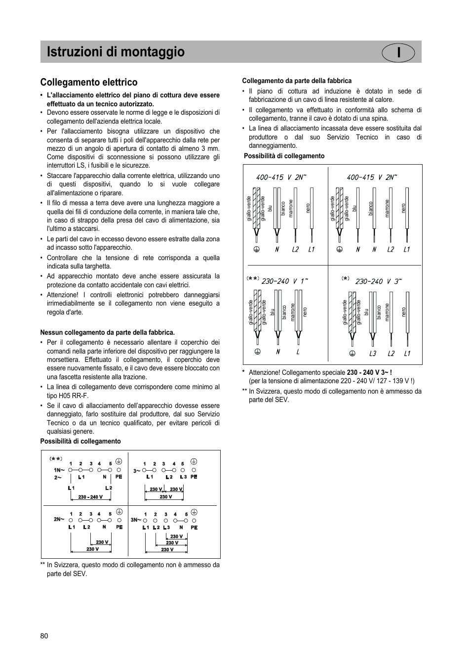 Istruzioni di montaggio i, Collegamento elettrico | Teka GKST 95 N i4 Select User Manual | Page 80 / 113