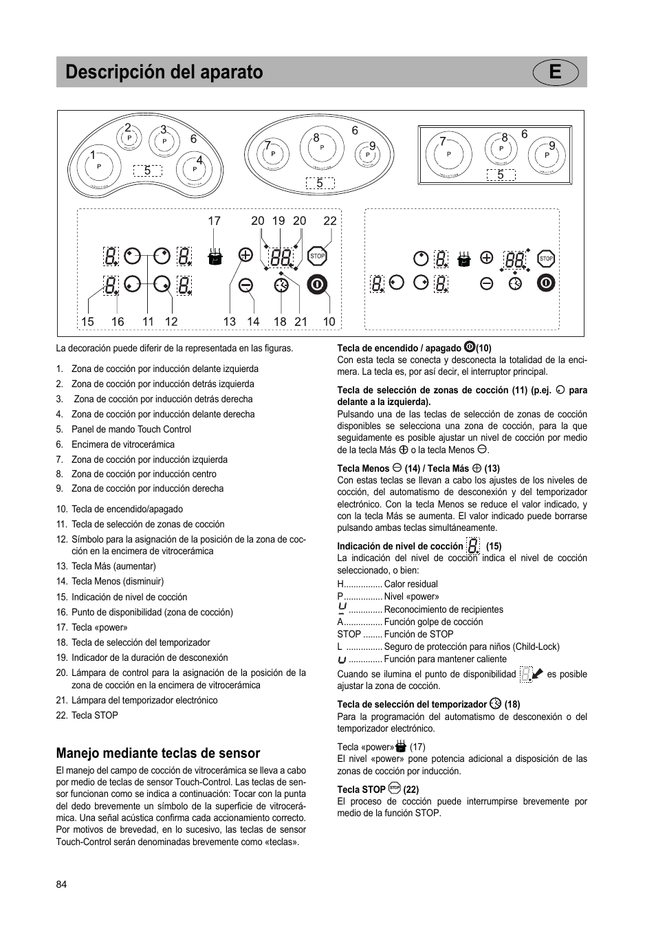 Descripción del aparato e, Manejo mediante teclas de sensor | Teka GKST 95 N i4 Select User Manual | Page 84 / 113