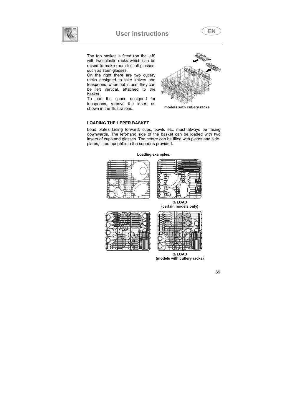 User instructions | Teka DW7 80 FI User Manual | Page 19 / 24
