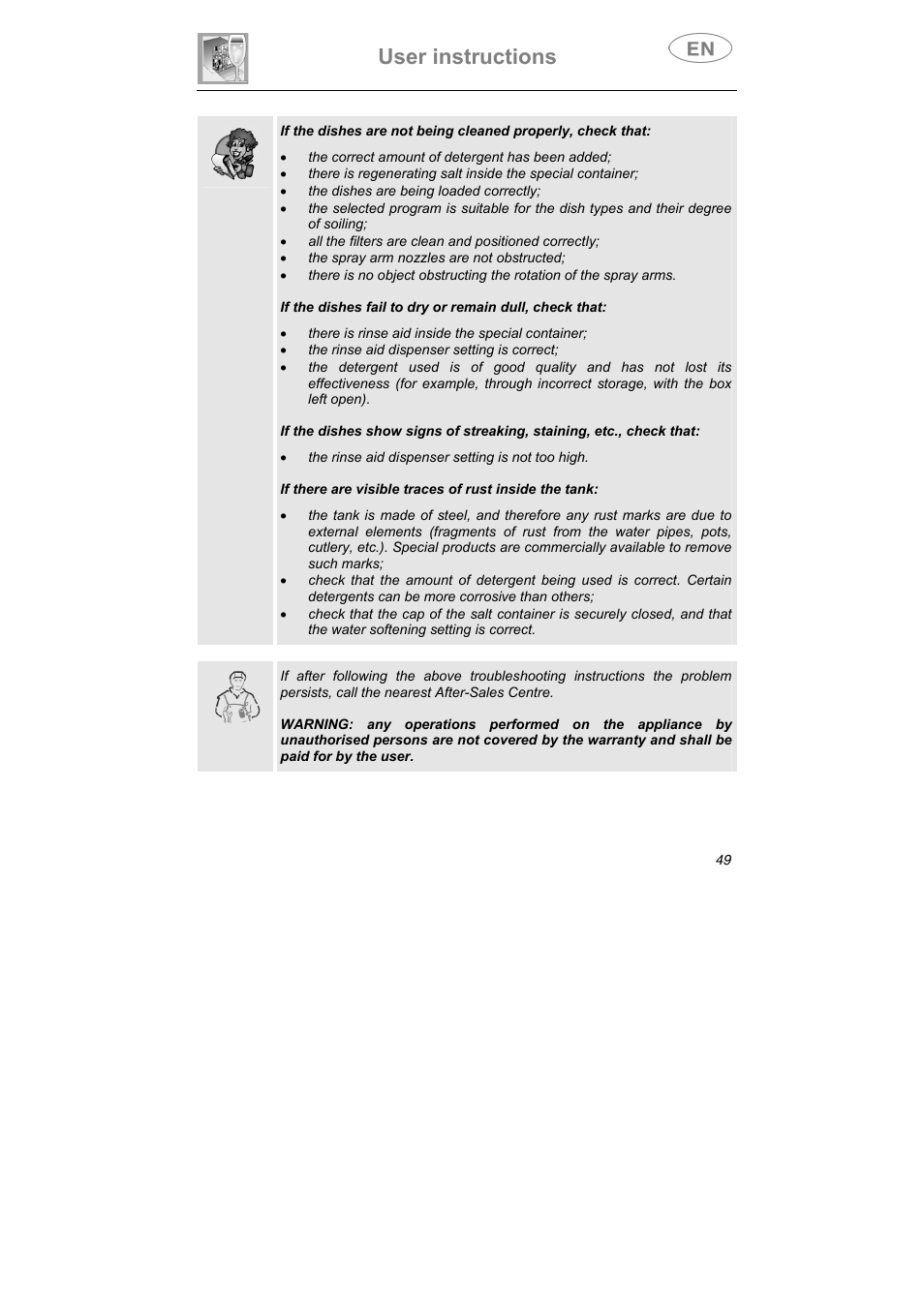 User instructions | Teka DW7 45 S User Manual | Page 23 / 24