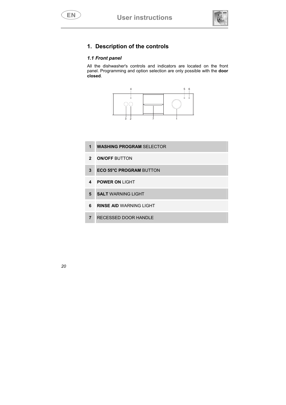 User instructions, Description of the controls | Teka LP7 470 User Manual | Page 2 / 7