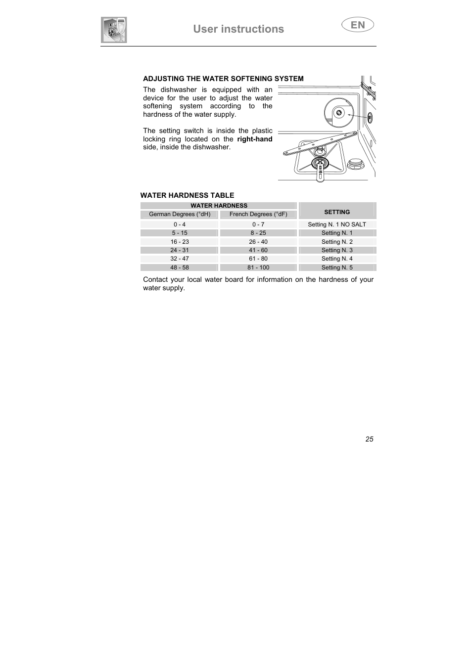 User instructions | Teka LP7 470 User Manual | Page 7 / 7