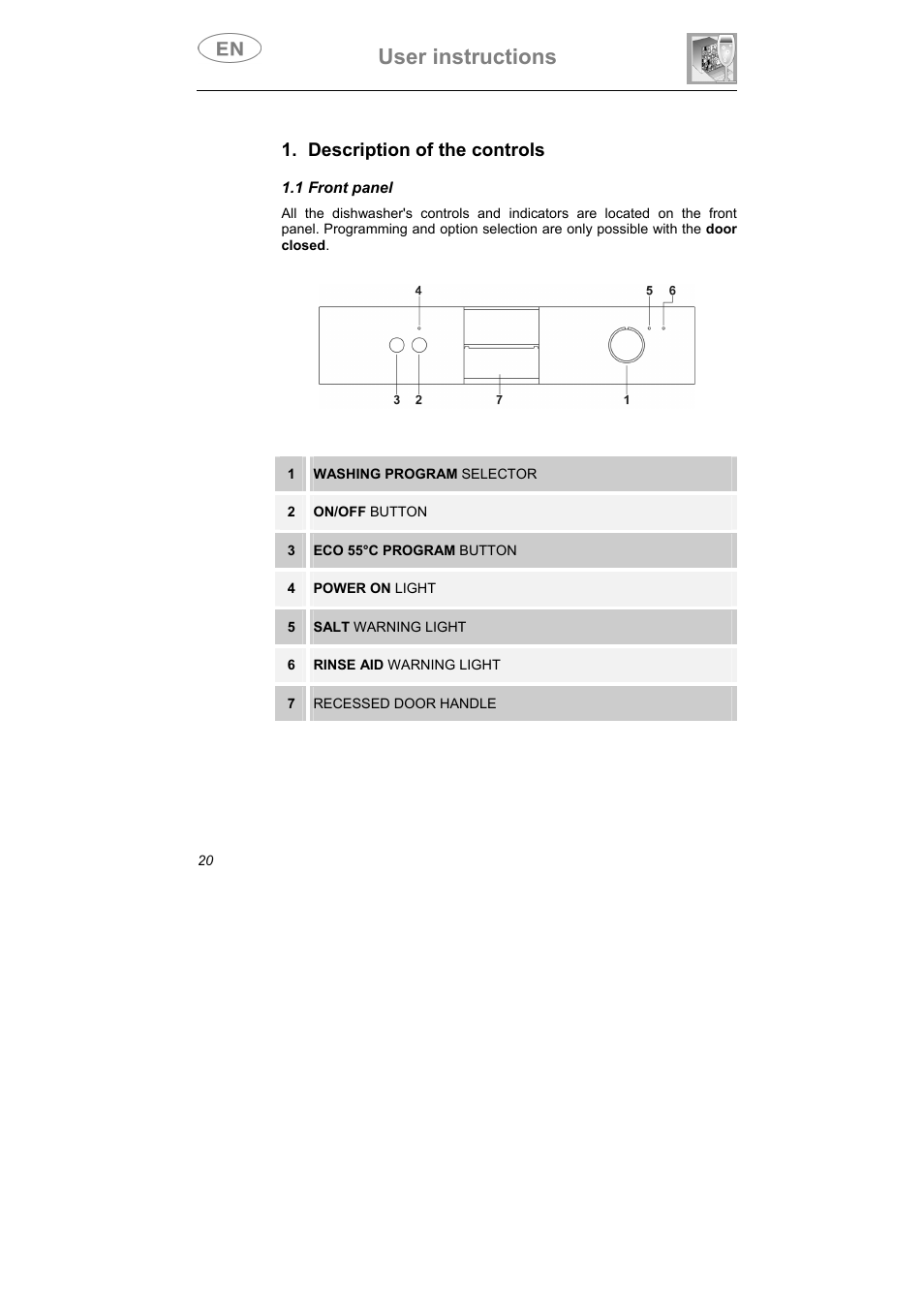 User instructions, Description of the controls | Teka LP7 740 User Manual | Page 2 / 7
