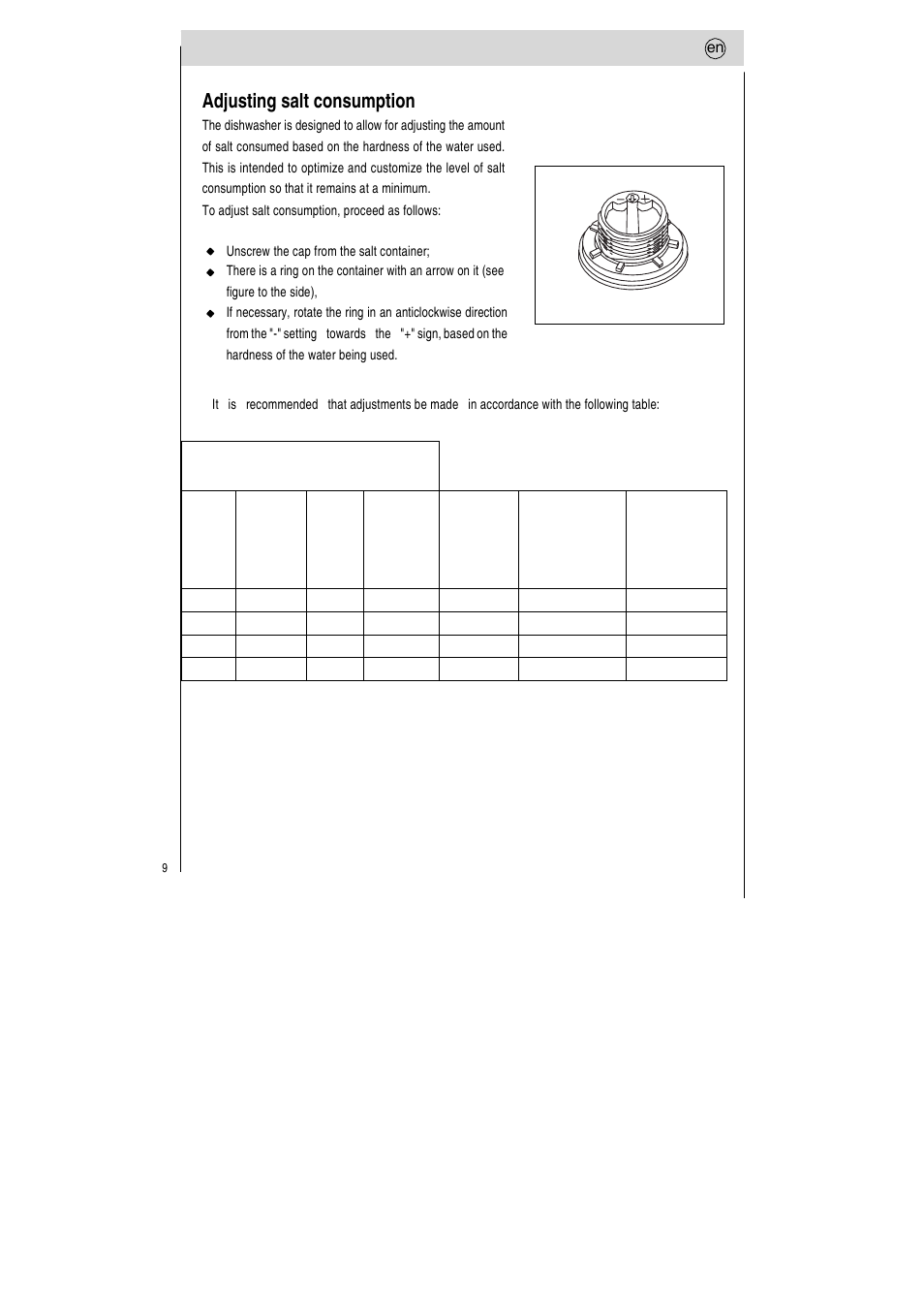 Adjusting salt consumption | Teka LP7 760 User Manual | Page 10 / 30