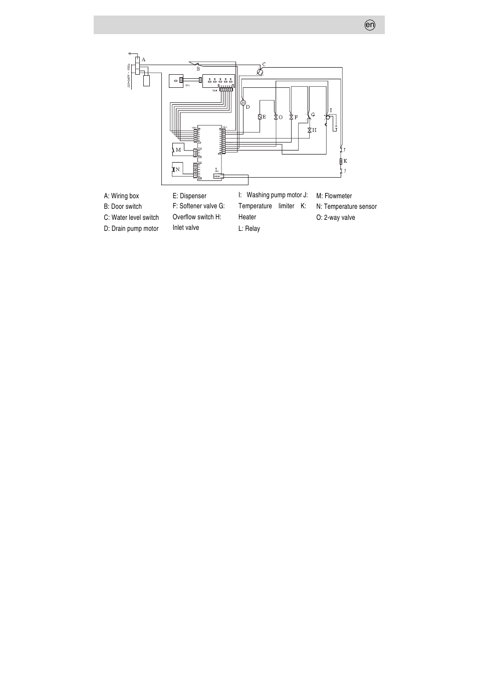 Teka LP7 760 User Manual | Page 29 / 30