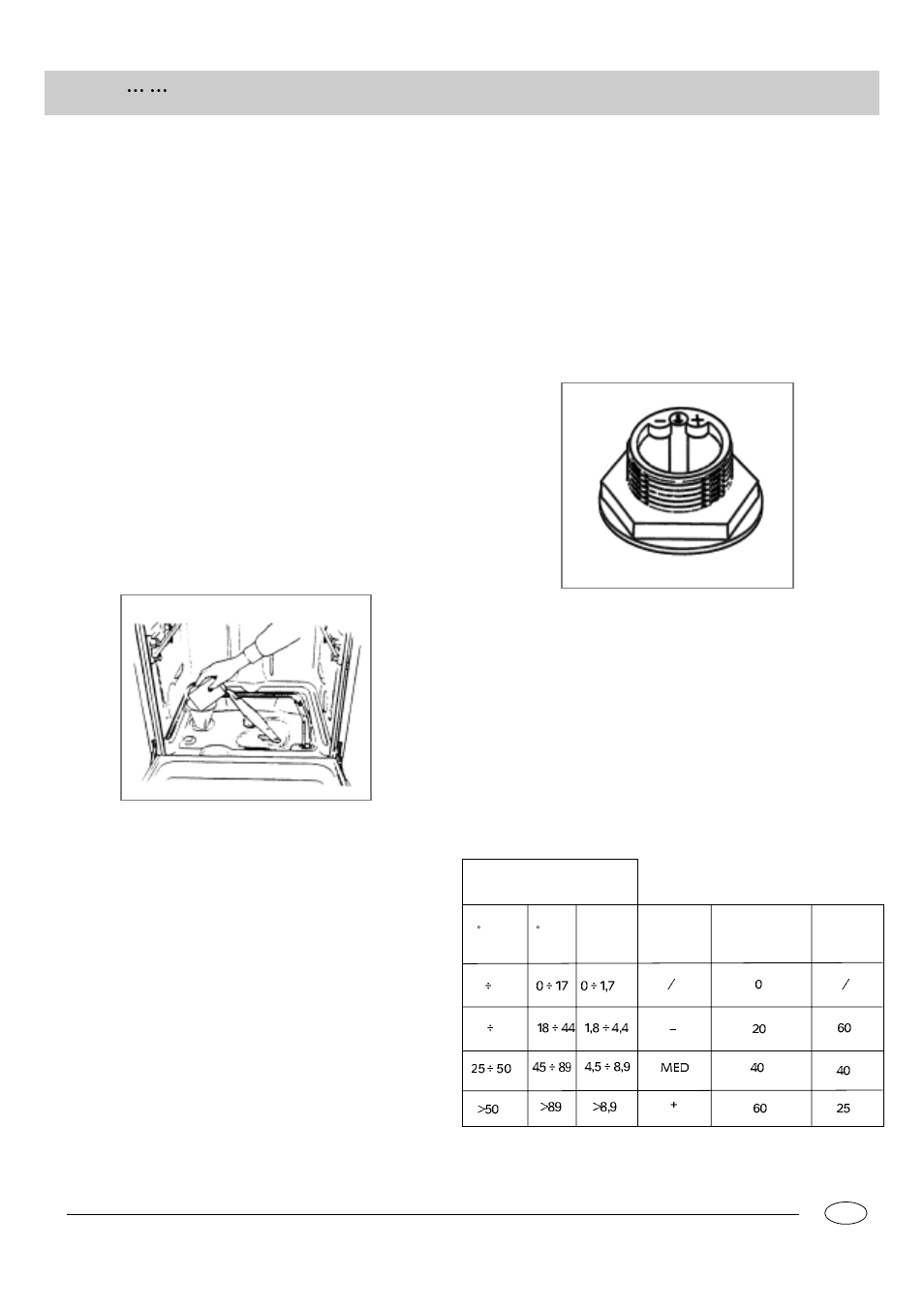 S a l z | Teka LP 800 S User Manual | Page 14 / 53