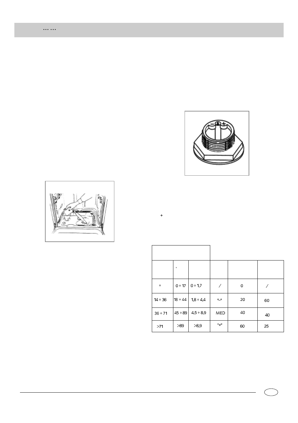 S a l | Teka LP 800 S User Manual | Page 44 / 53